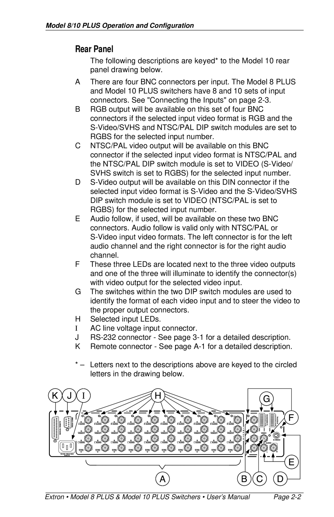 Extron electronic 10 PLUS, 8 PLUS user manual Rear Panel 