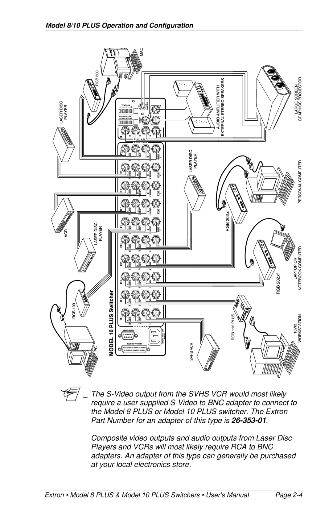 Extron electronic 10 PLUS, 8 PLUS user manual Svhs VCR 