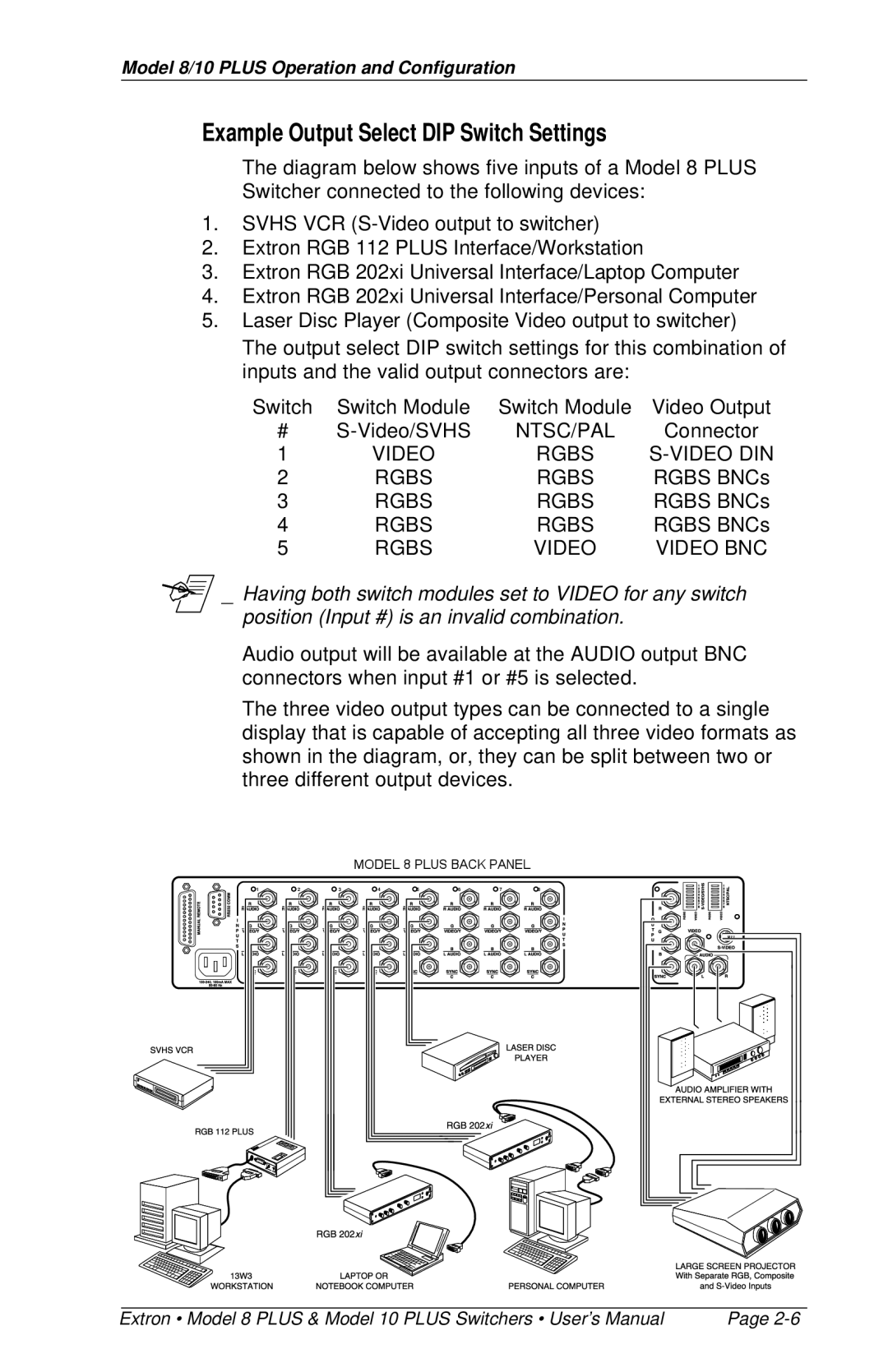 Extron electronic 10 PLUS, 8 PLUS user manual Example Output Select DIP Switch Settings 