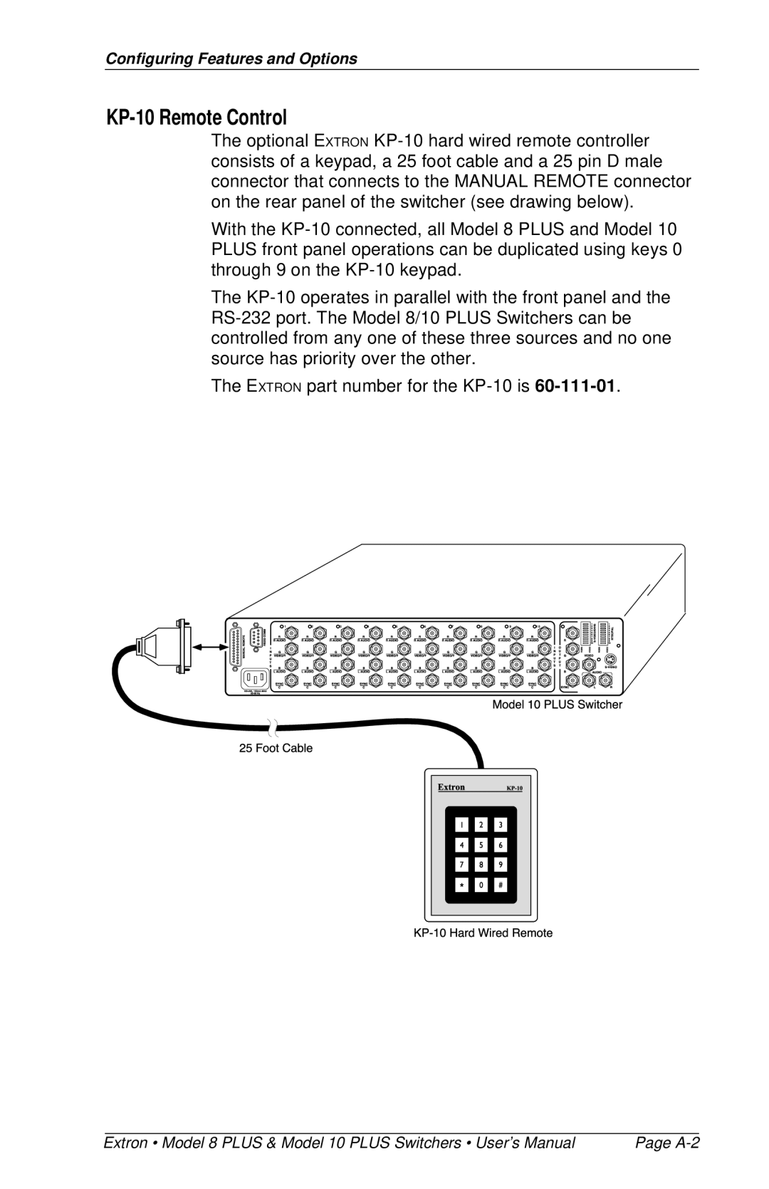 Extron electronic 10 PLUS, 8 PLUS user manual KP-10 Remote Control 