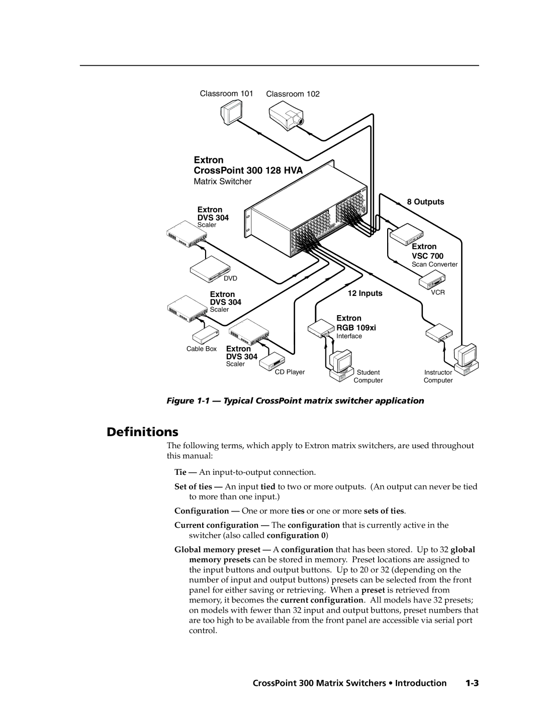 Extron electronic 124, 84, 1616, 1212, 168, 816, 88 manual Definitions, Extron CrossPoint 300 128 HVA 