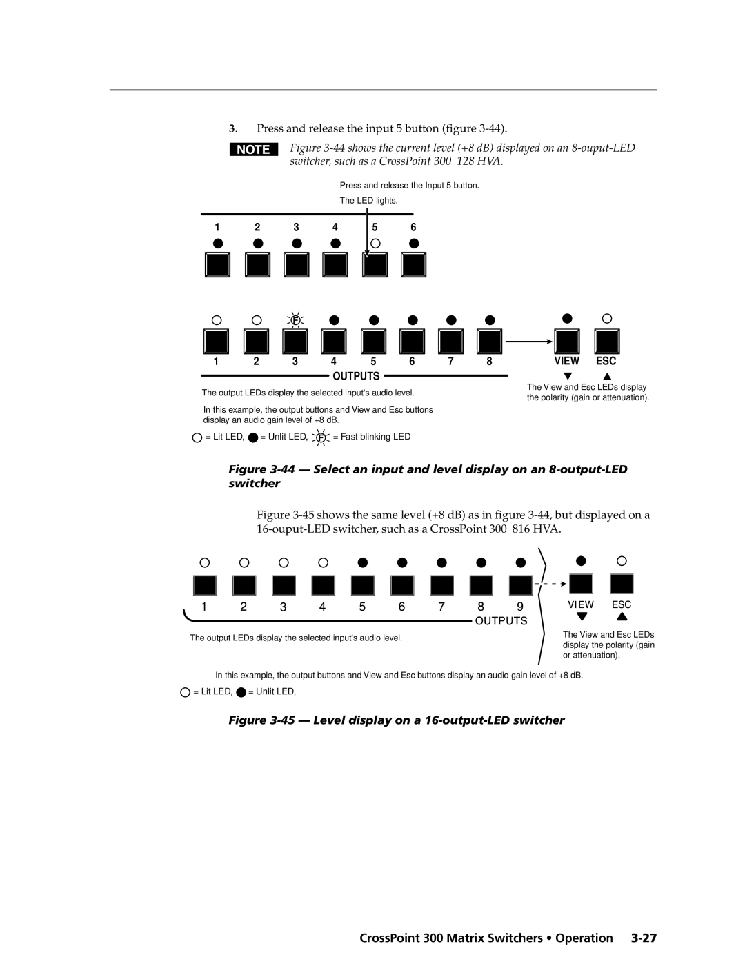 Extron electronic 124, 84, 1616, 1212, 168, 128, 816, 88 manual Level display on a 16-output-LED switcher 