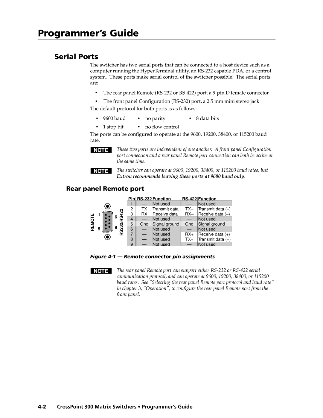 Extron electronic 84, 1616, 1212, 124, 168, 128, 816, 88 Programmer’ser’sGuide,Guidecont’d, Serial Ports, Rear panel Remote port 