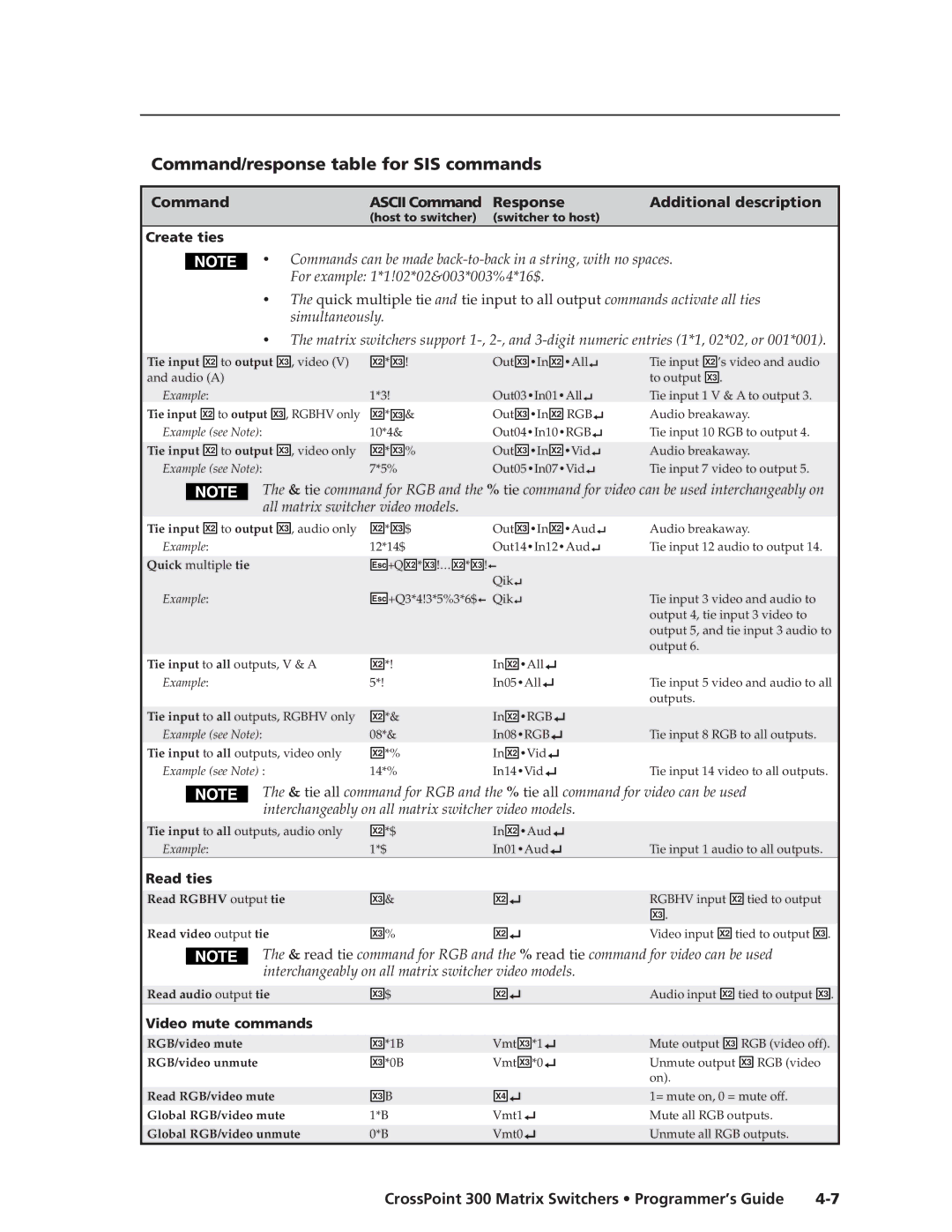 Extron electronic 128, 84 Command/response table for SIS commands, Command Ascii Command Response Additional description 