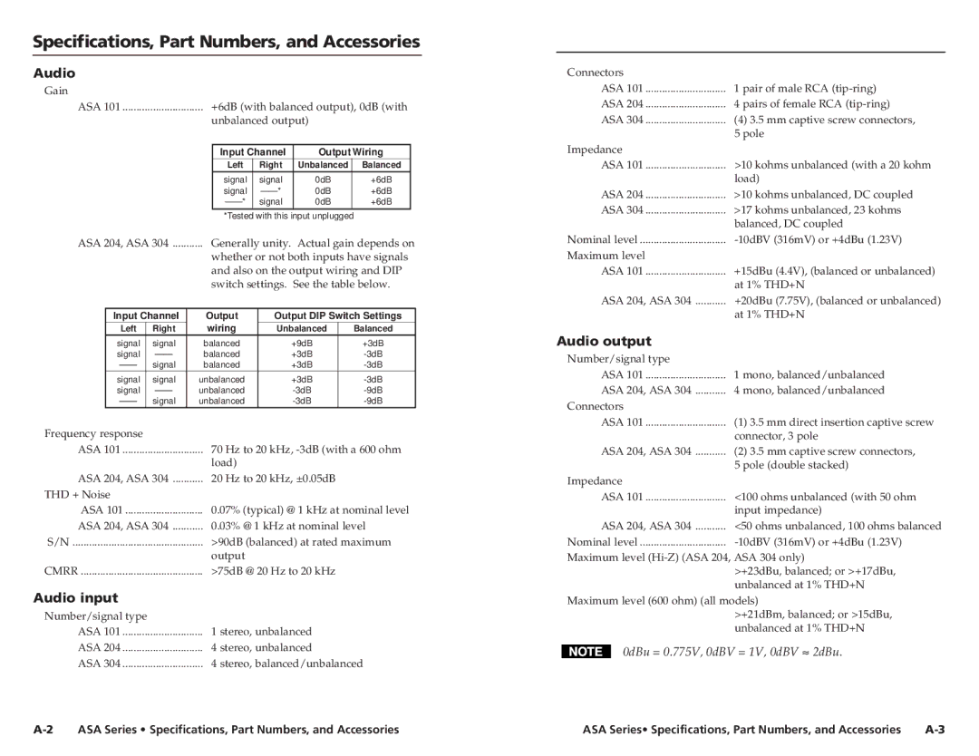 Extron electronic ASA Series user manual Specifications, Part Numbers, and Accessories, Audio input, Audio output 