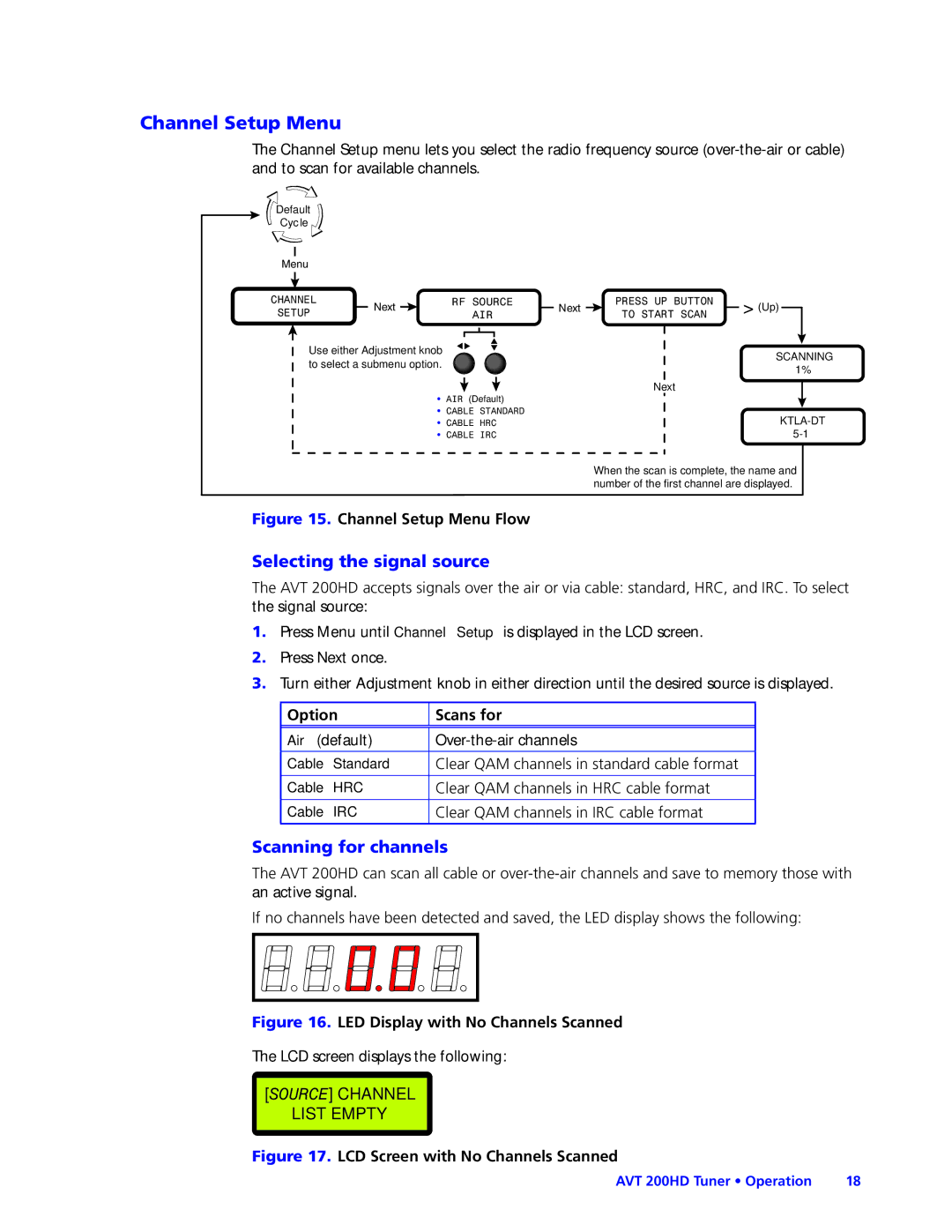 Extron electronic AVT 200HD manual Channel Setup Menu, Selecting the signal source, Scanning for channels, Option Scans for 