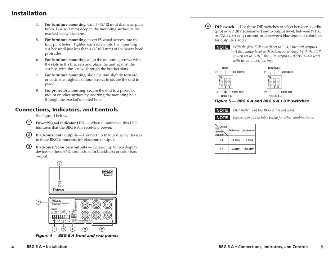 Extron electronic BBG 6 A J manual Connections, Indicators, and Controls, Dbv 