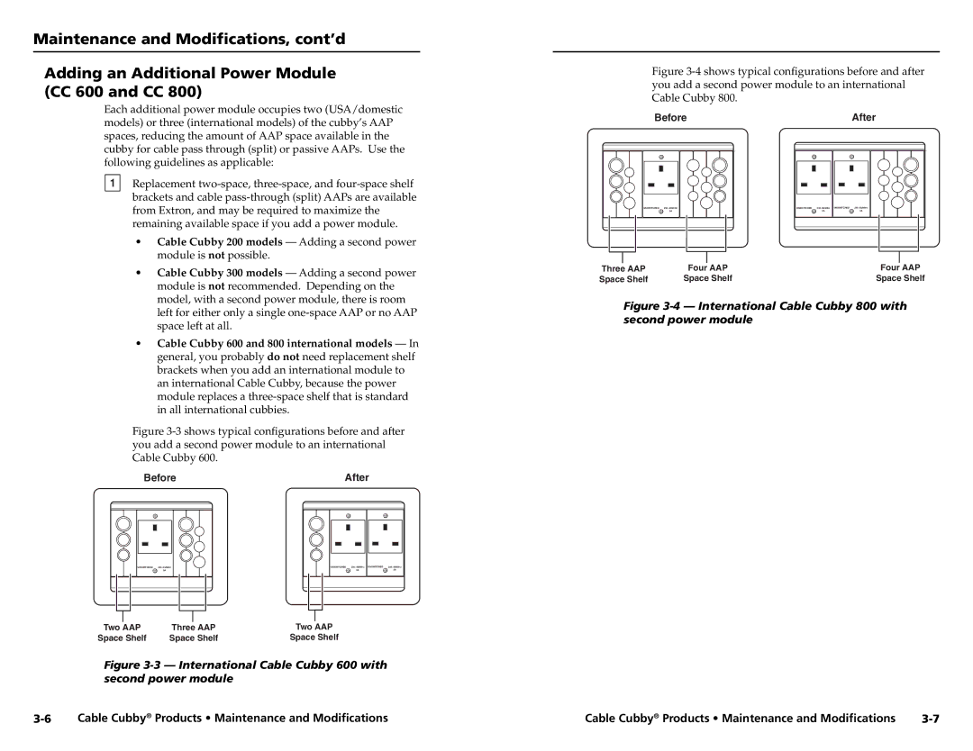 Extron electronic Cable Cubby 800, Cable Cubby 200 user manual International Cable Cubby 600 with second power module 