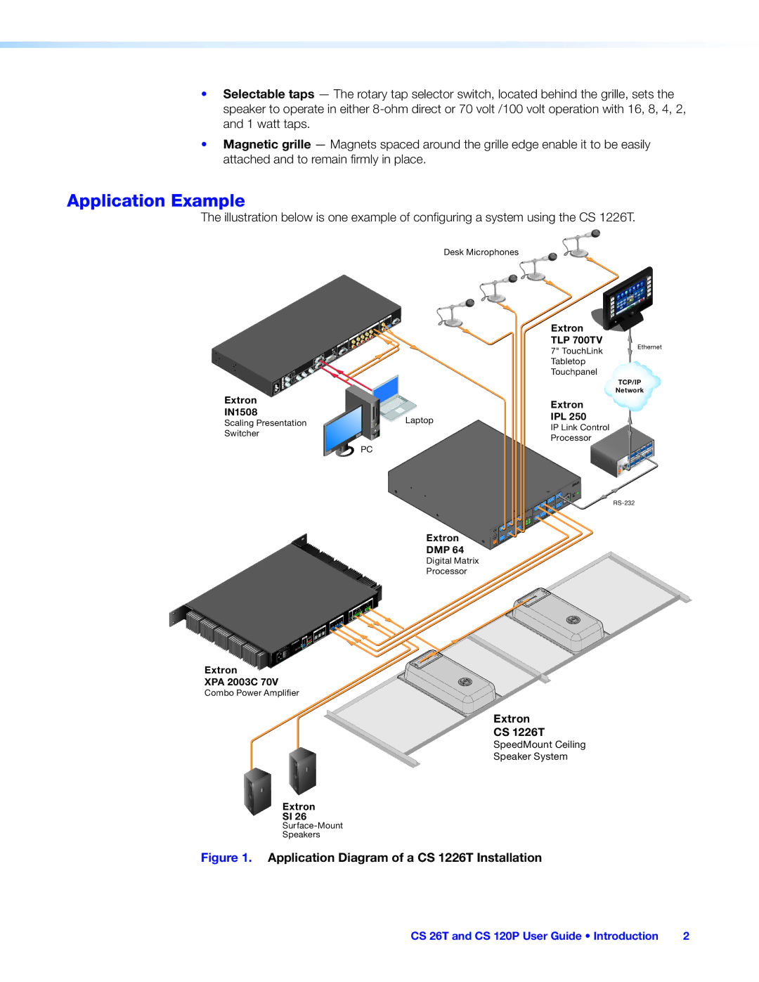 Extron electronic CS 1226T, CS 120P, CS 26T manual Application Example, TLP 700TV 