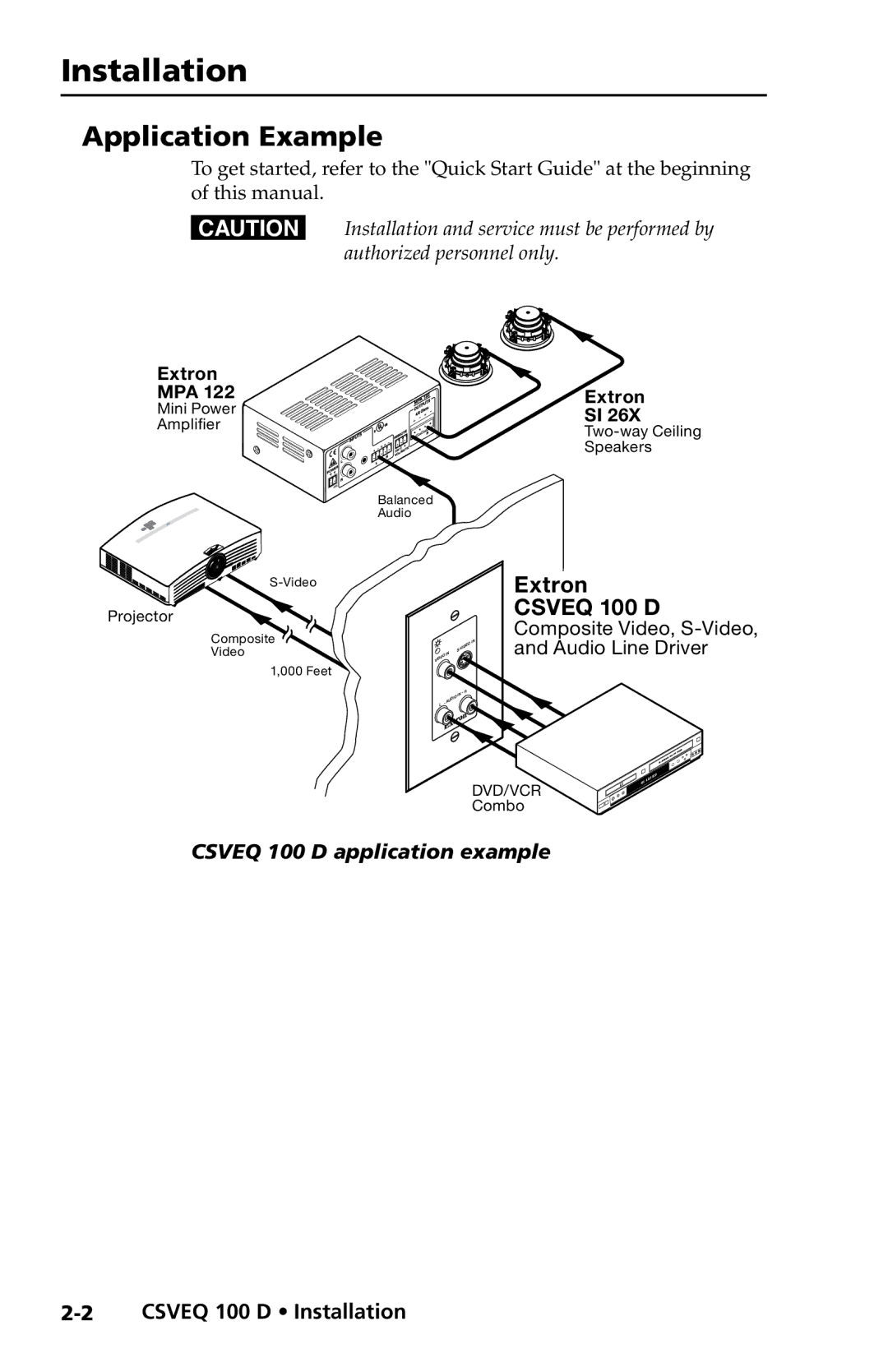 Extron electronic CSVEQ 100 D user manual Installation, Application Example 