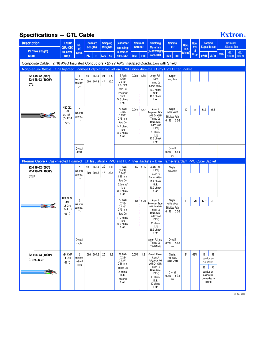 Extron electronic specifications Speciﬁcations CTL Cable, Description, Ctlp, CTL24LC-2P 