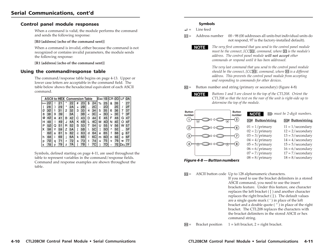 Extron electronic CTL208CM user manual Control panel module responses, Using the command/response table 