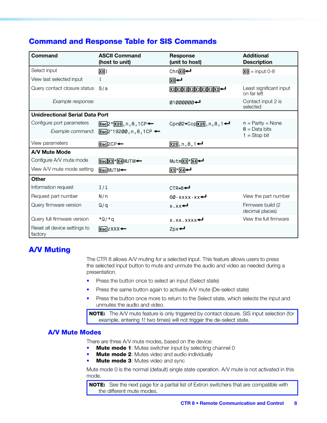 Extron electronic CTR 8 manual Command and Response Table for SIS Commands, Muting, Mute Modes 