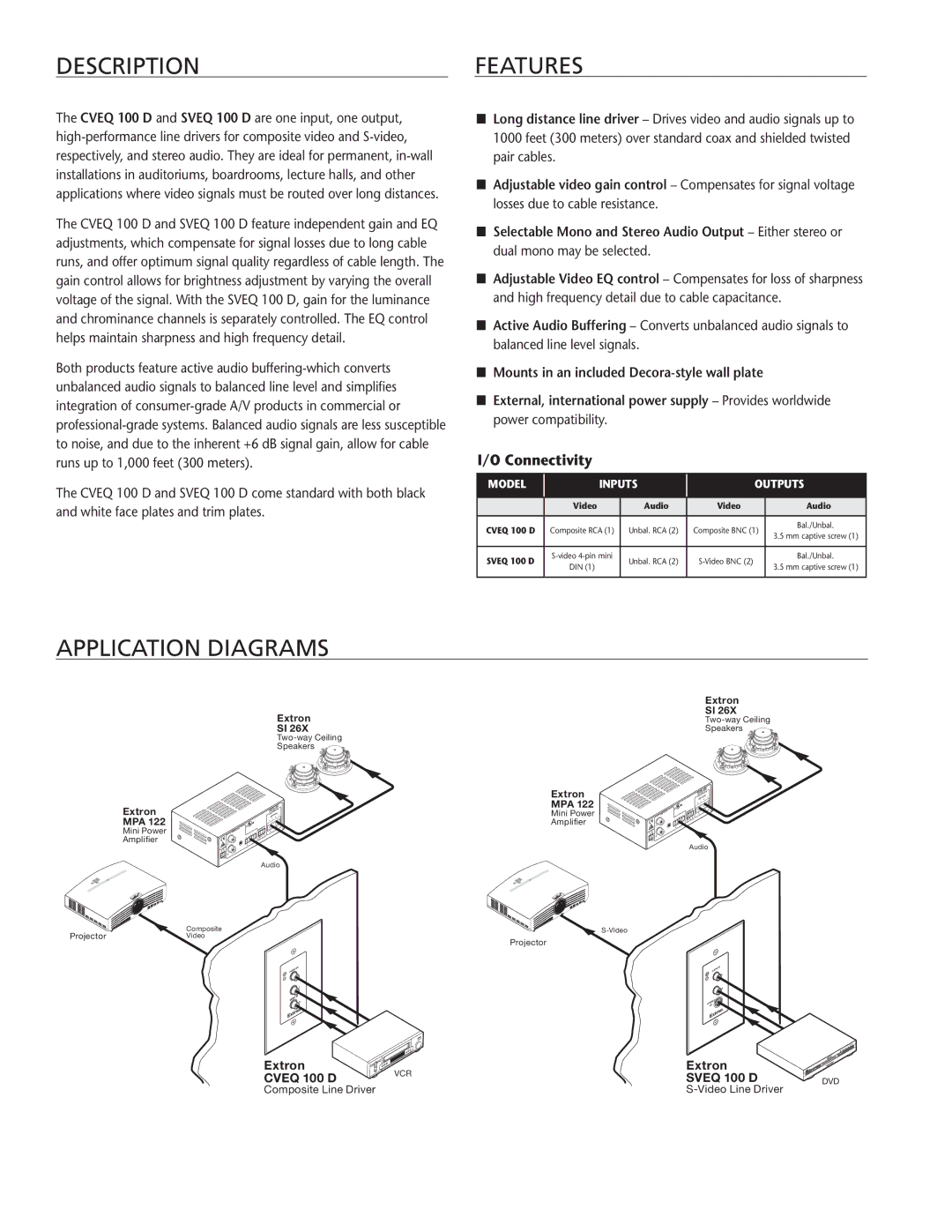 Extron electronic CVEQ 100 D manual DESCRIPTIONFeatures, Application DiagramS 