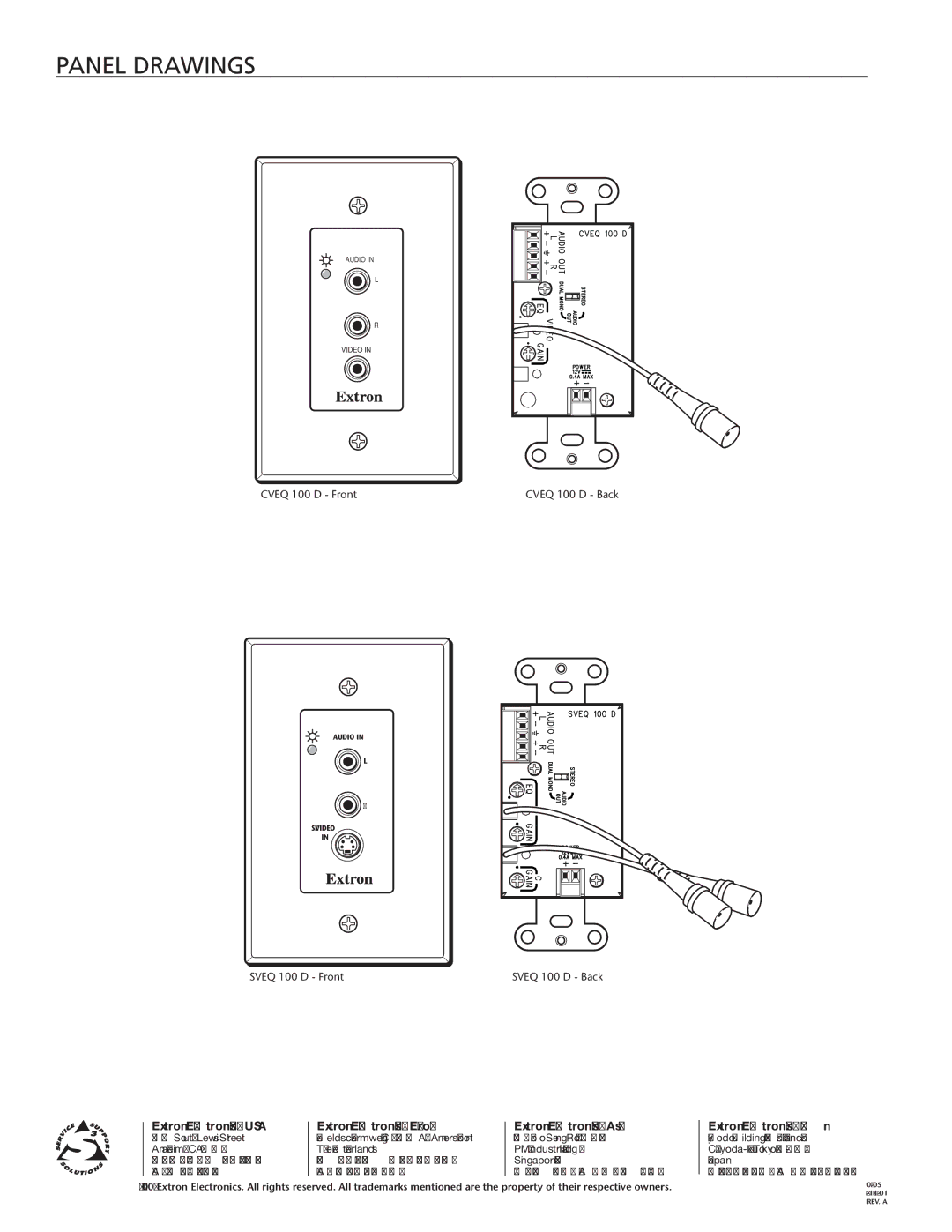 Extron electronic CVEQ 100 D manual Panel drawings, Extron Electronics, Japan 