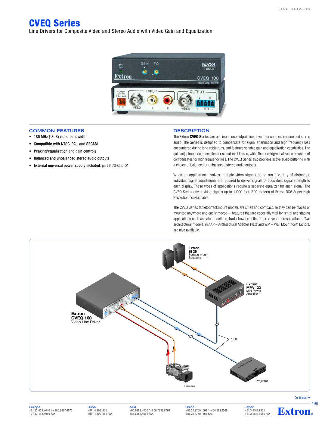 Extron electronic CVEQ Series specifications Cveq Series, Common Features 