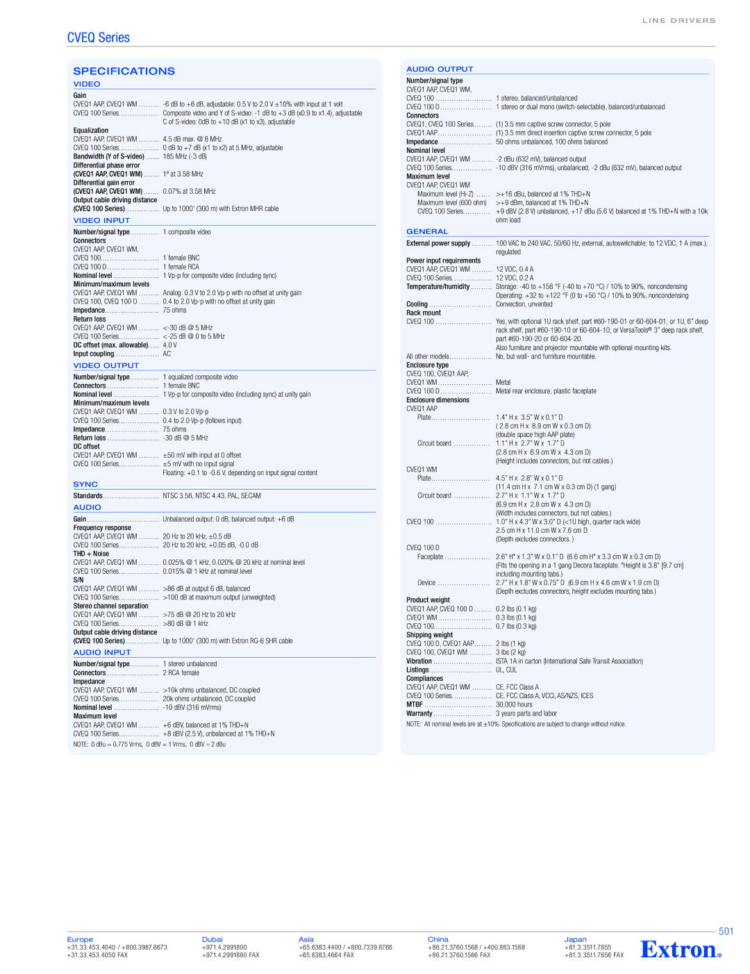 Extron electronic CVEQ Series specifications 501 