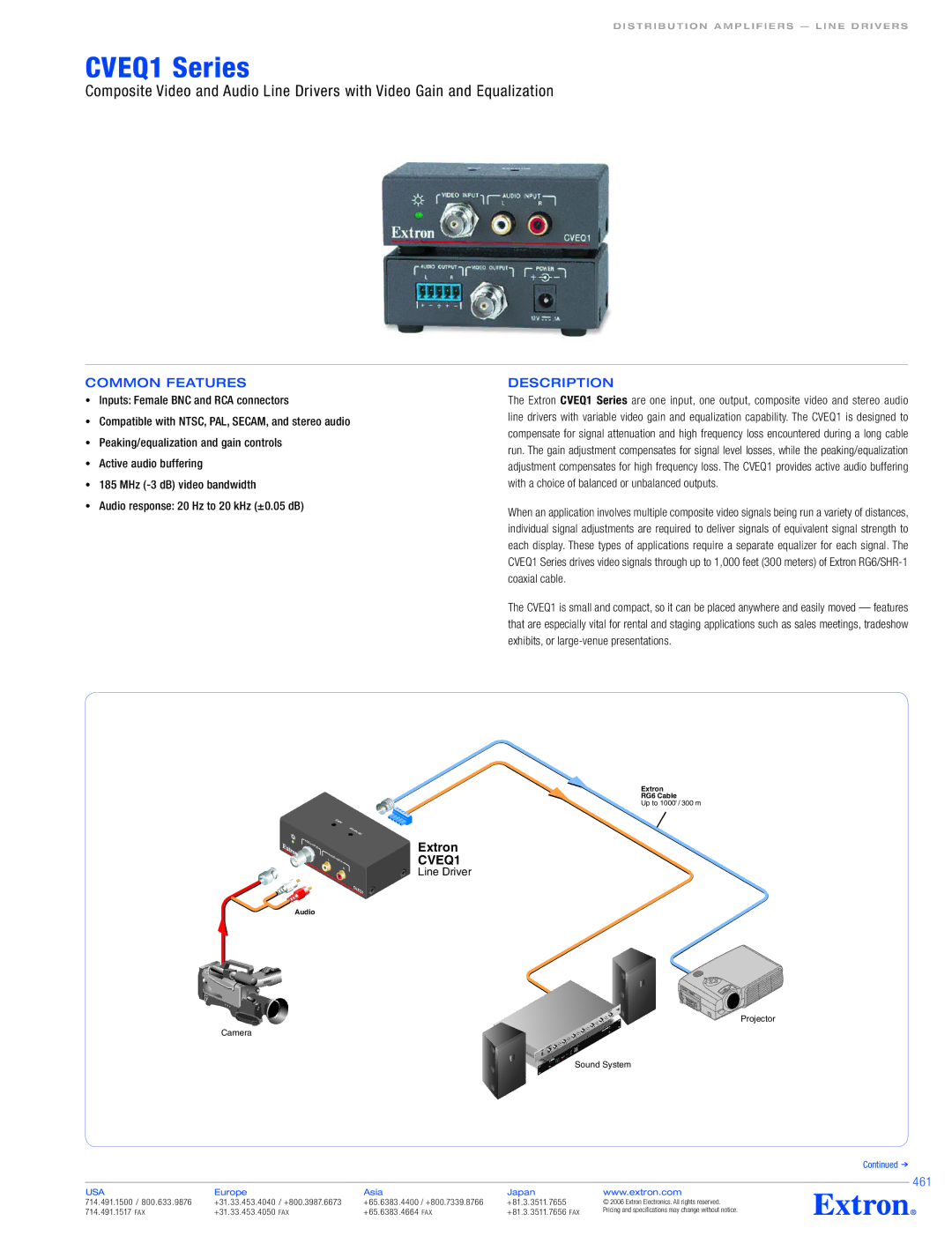 Extron electronic CVEQ1 Series specifications Common Features, Description, 461 