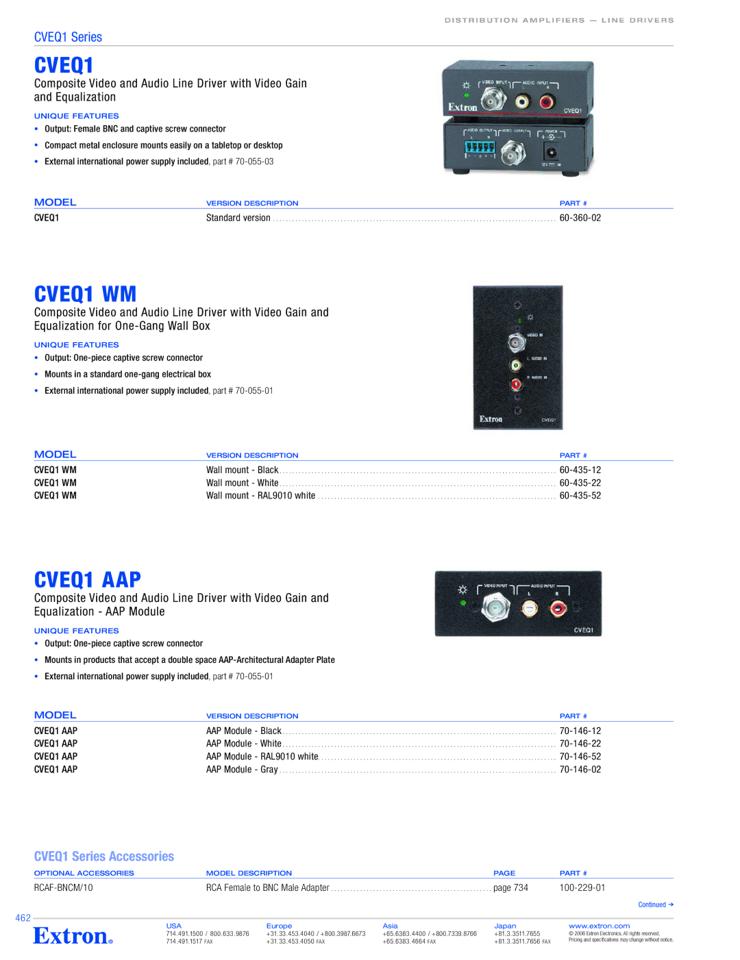 Extron electronic CVEQ1 Series specifications CVEQ1 WM, CVEQ1 AAP, RCAF-BNCM/10 