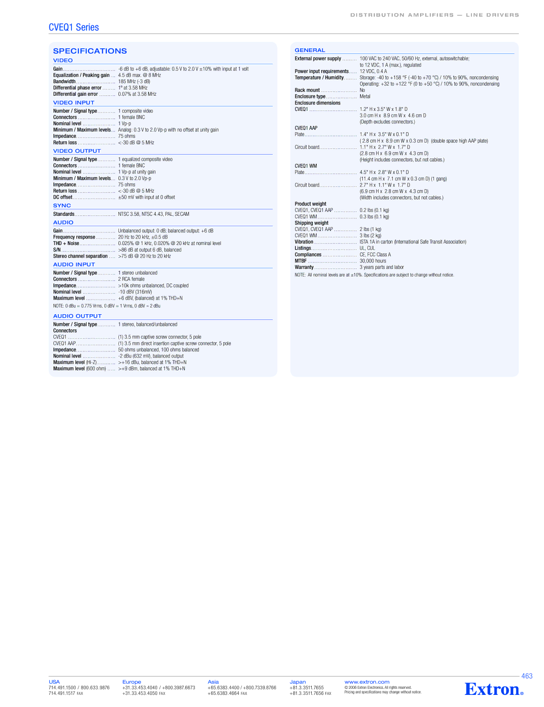 Extron electronic CVEQ1 Series specifications Specifications, 463 