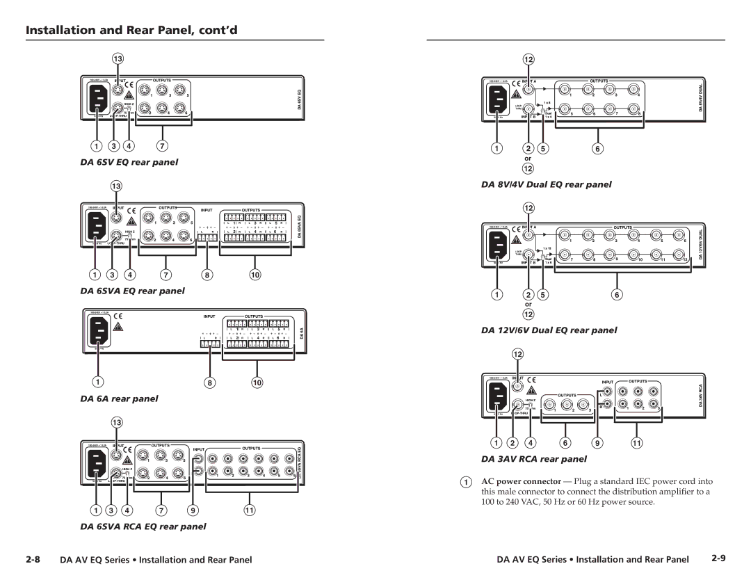 Extron electronic DA 6V EQ DA 6SV EQ rear panel, DA 6SVA EQ rear panel, DA 8V/4V Dual EQ rear panel, DA 6A rear panel 