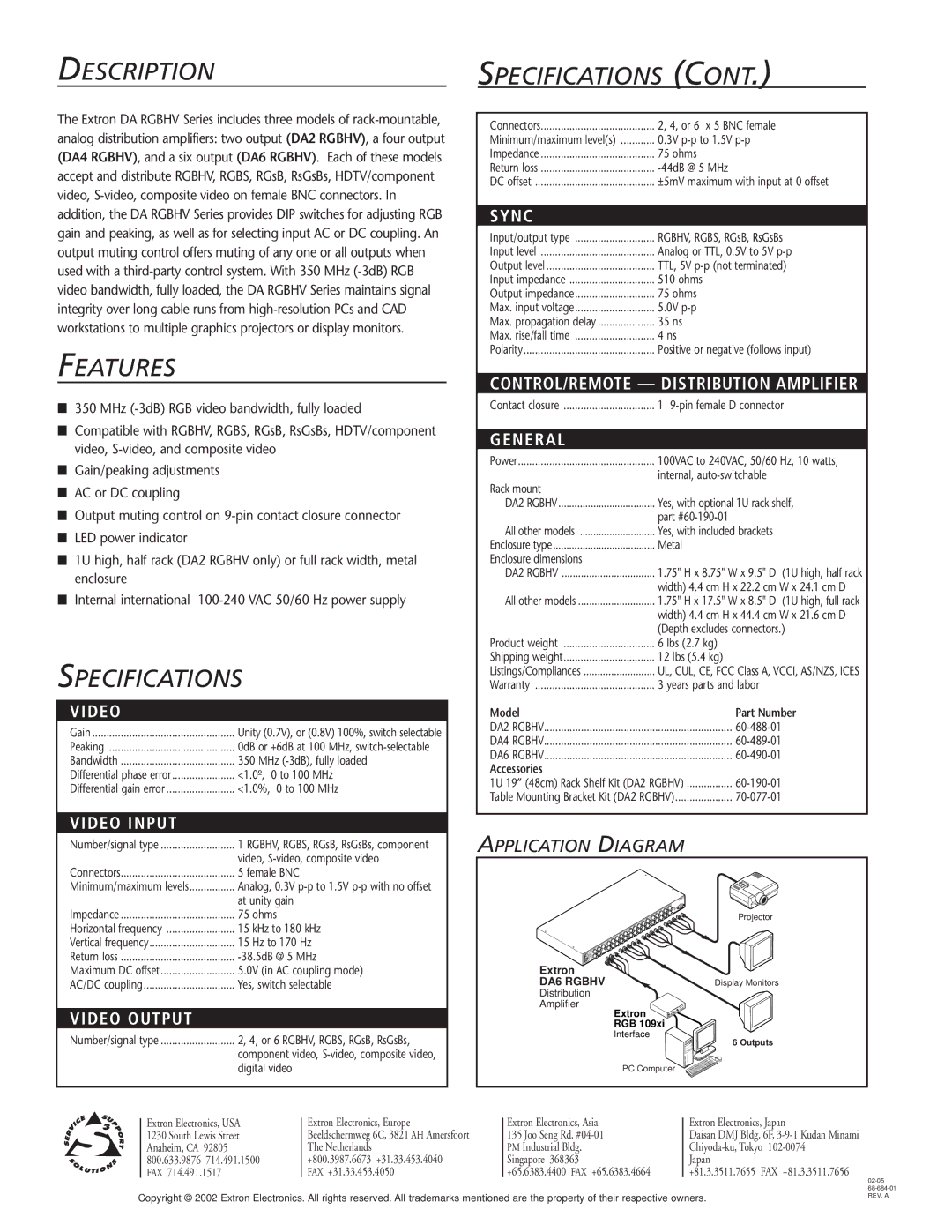 Extron electronic DA RGBHV manual Description, Features, Specifications 