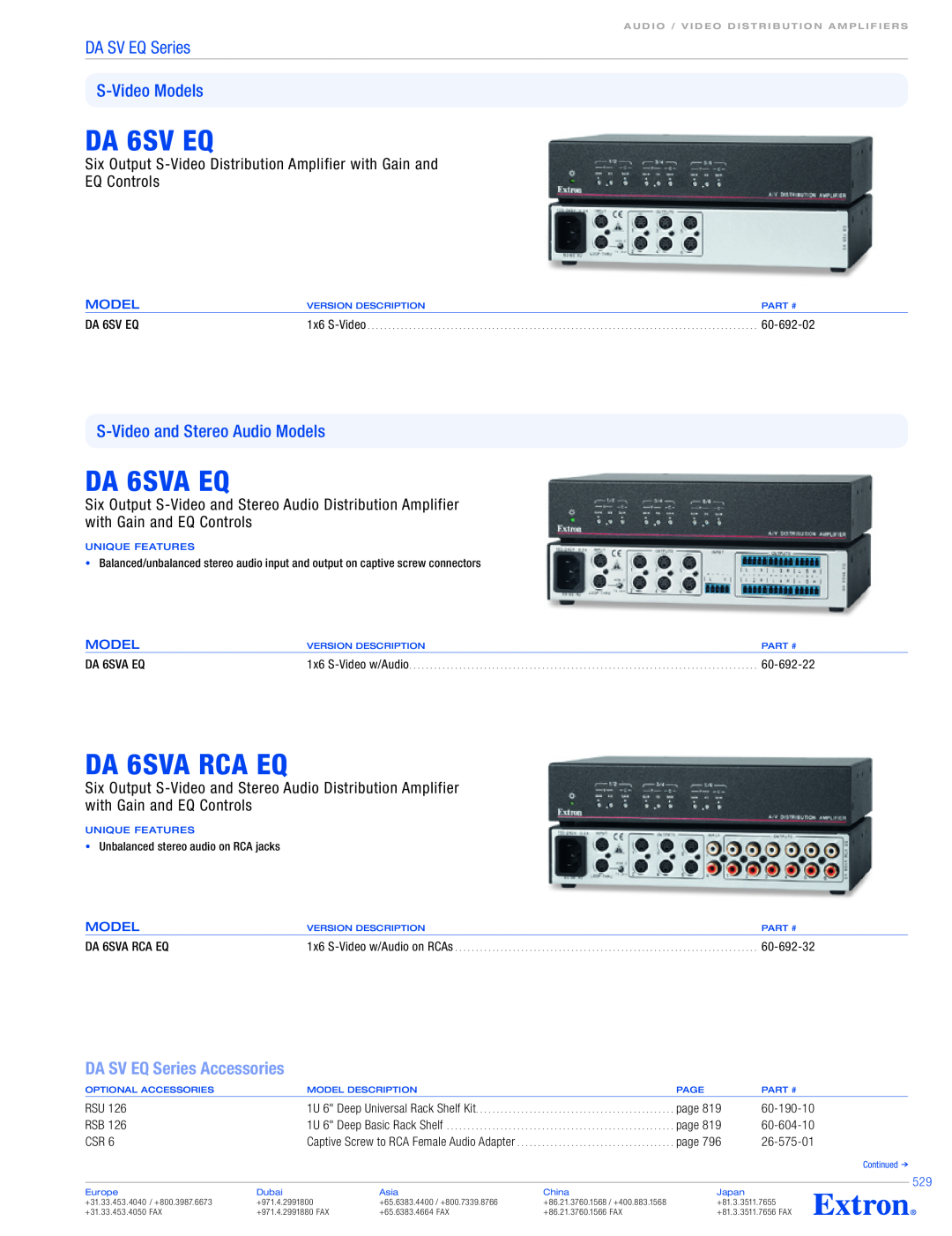 Extron electronic DA 6SV EQ, DA 6SVA EQ, DA 6SVA RCA EQ, DA SV EQ Series S-VideoModels, S-Videoand Stereo Audio Models 