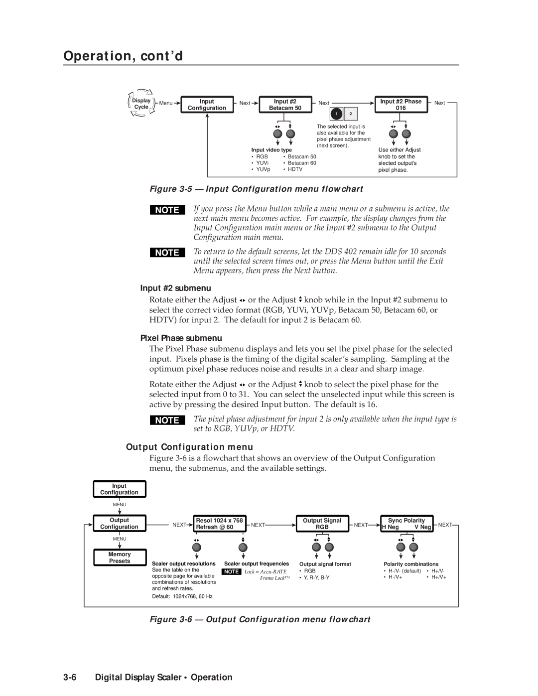 Extron electronic DDS 402 manual Input #2 submenu, Pixel Phase submenu, Output Configuration menu 