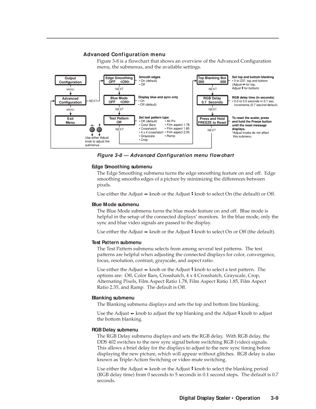 Extron electronic DDS 402 manual Edge Smoothing submenu, Blue Mode submenu, Test Pattern submenu, Blanking submenu 