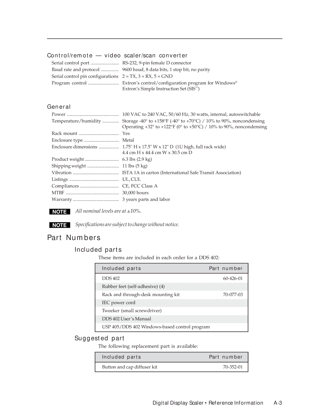 Extron electronic DDS 402 manual Part Numbers, Suggested part, Included parts Part number 