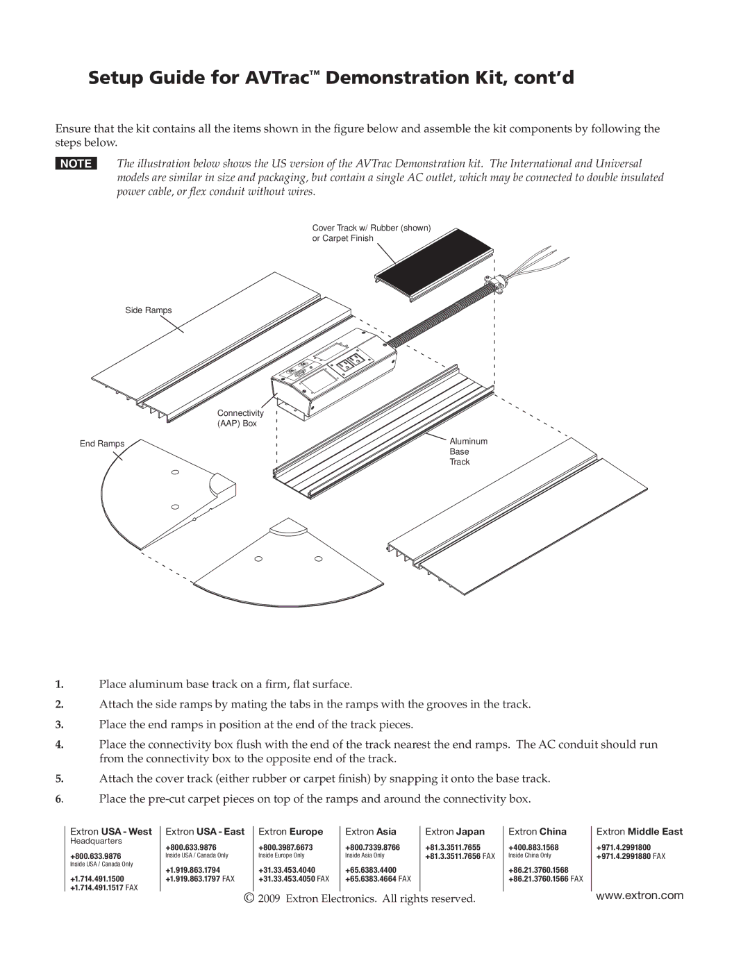 Extron electronic Demonstration Kit setup guide 