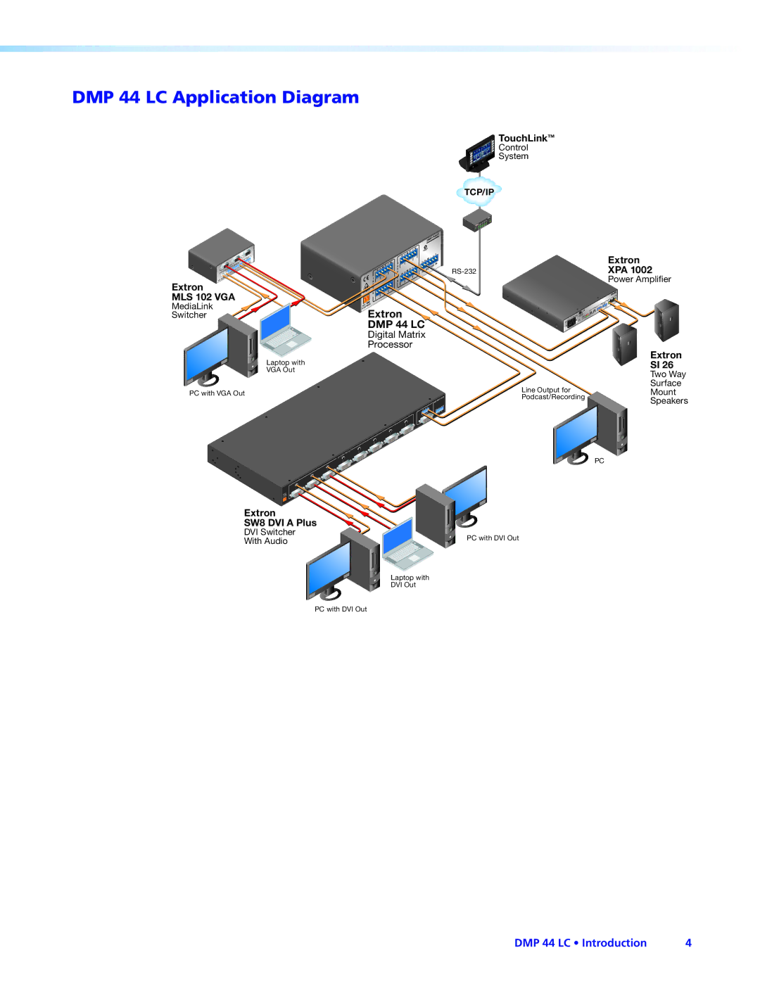 Extron electronic manual DMP 44 LC Application Diagram, MLS 102 VGA 