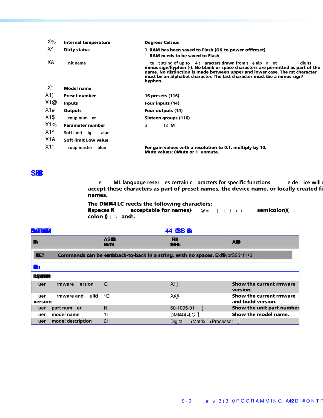 Extron electronic manual Special Characters, Command/Response Table for Basic DMP 44 LC SIS Commands, General commands 