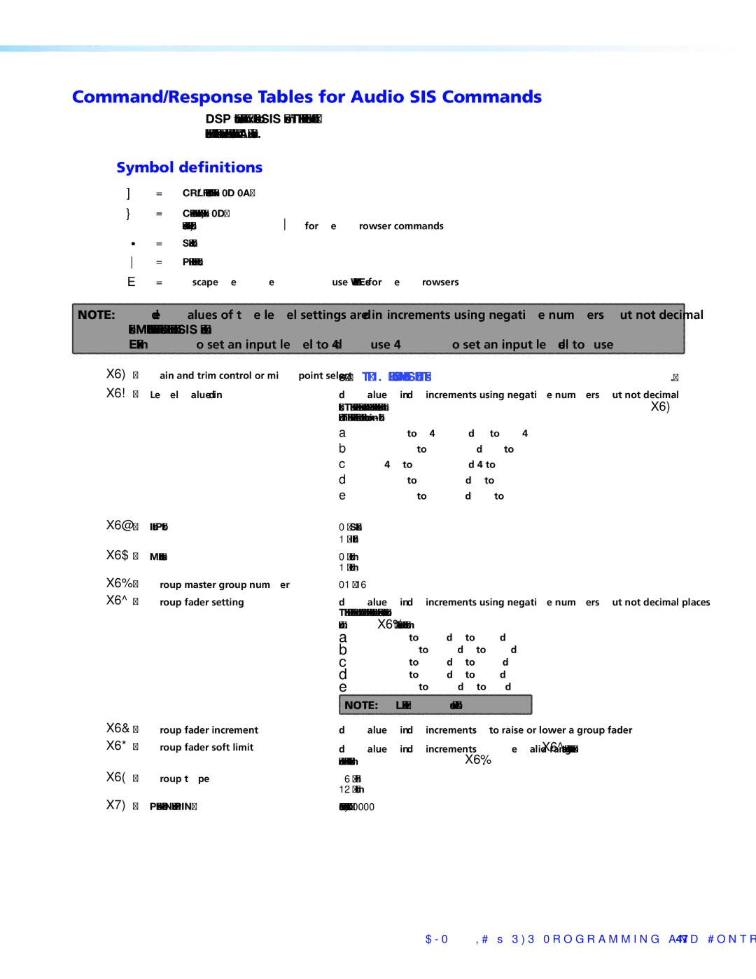 Extron electronic DMP 44 LC manual Command/Response Tables for Audio SIS Commands 