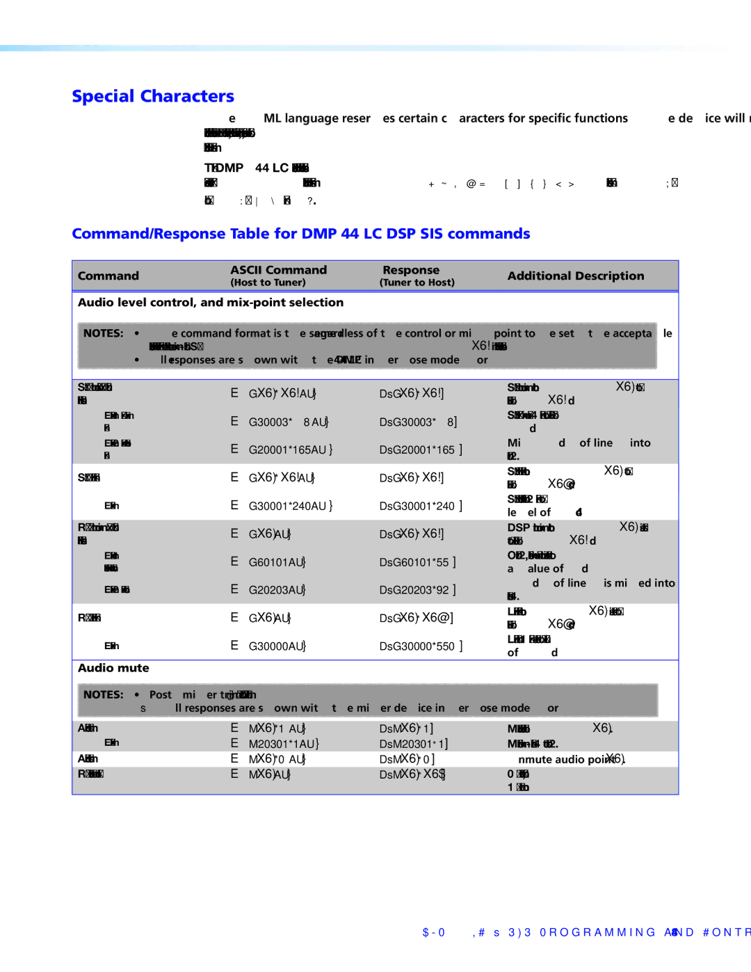 Extron electronic Command/Response Table for DMP 44 LC DSP SIS commands, Audio level control, and mix-point selection 