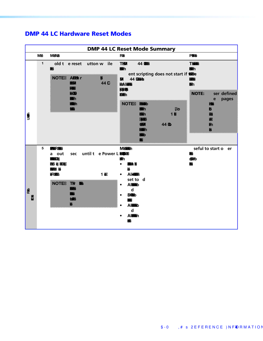 Extron electronic manual DMP 44 LC Hardware Reset Modes, DMP 44 LC Reset Mode Summary 