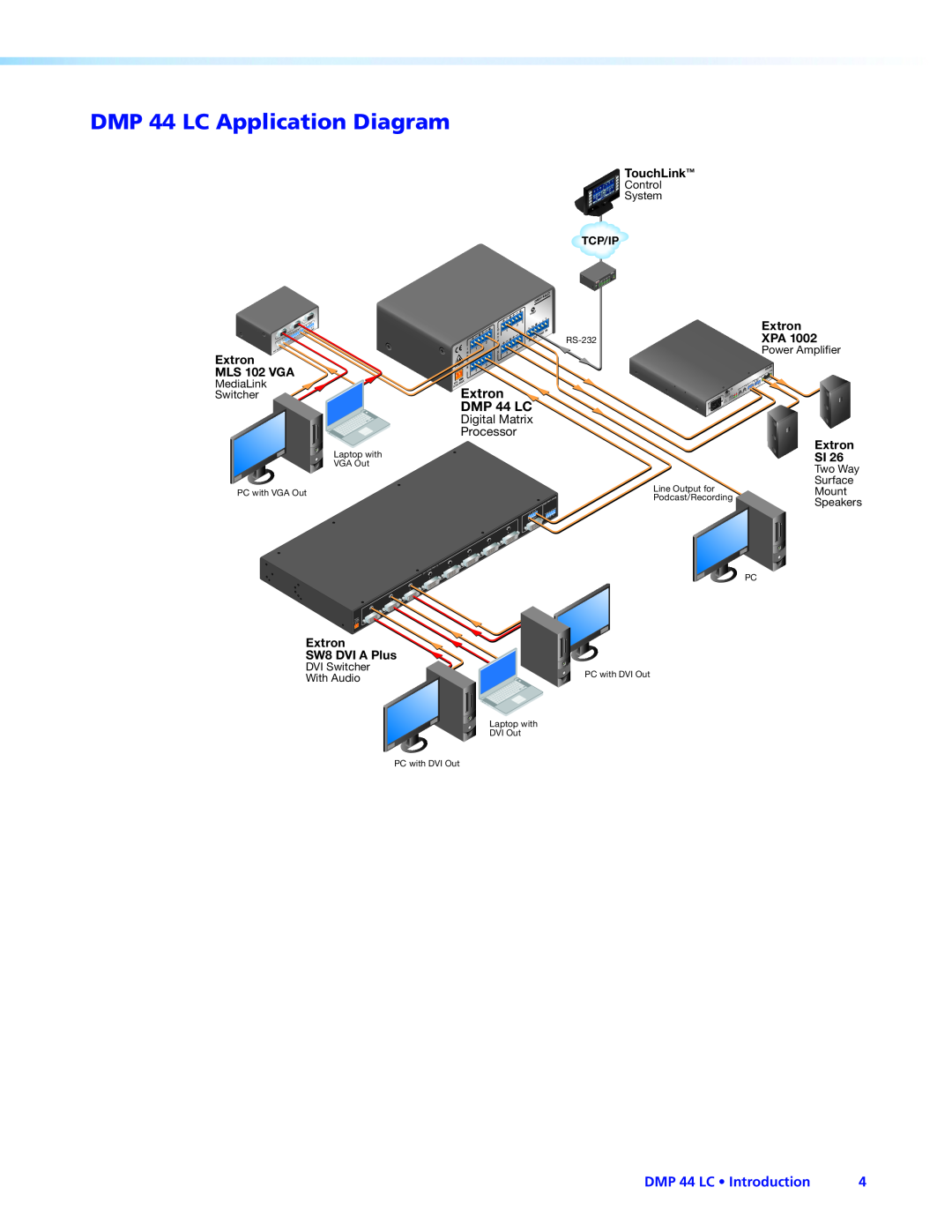 Extron electronic DMP 44 LC Application Diagram, DMP 44 LC • Introduction, TouchLink, Extron MLS 102 VGA, Processor 