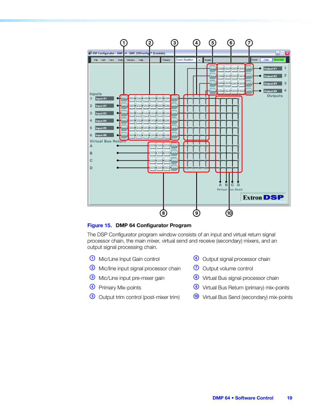 Extron electronic DMP 64 manual C d e f g 