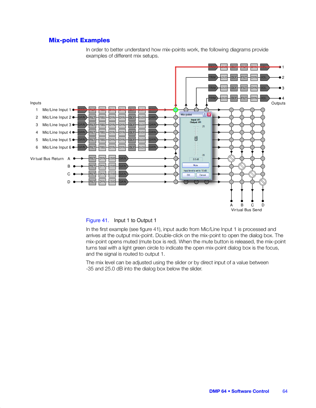 Extron electronic DMP 64 manual Mix-point Examples, Input 1 to Output 