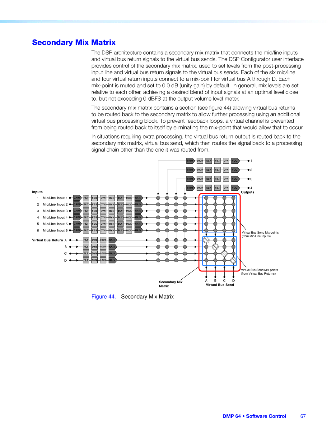 Extron electronic DMP 64 manual Secondary Mix Matrix 