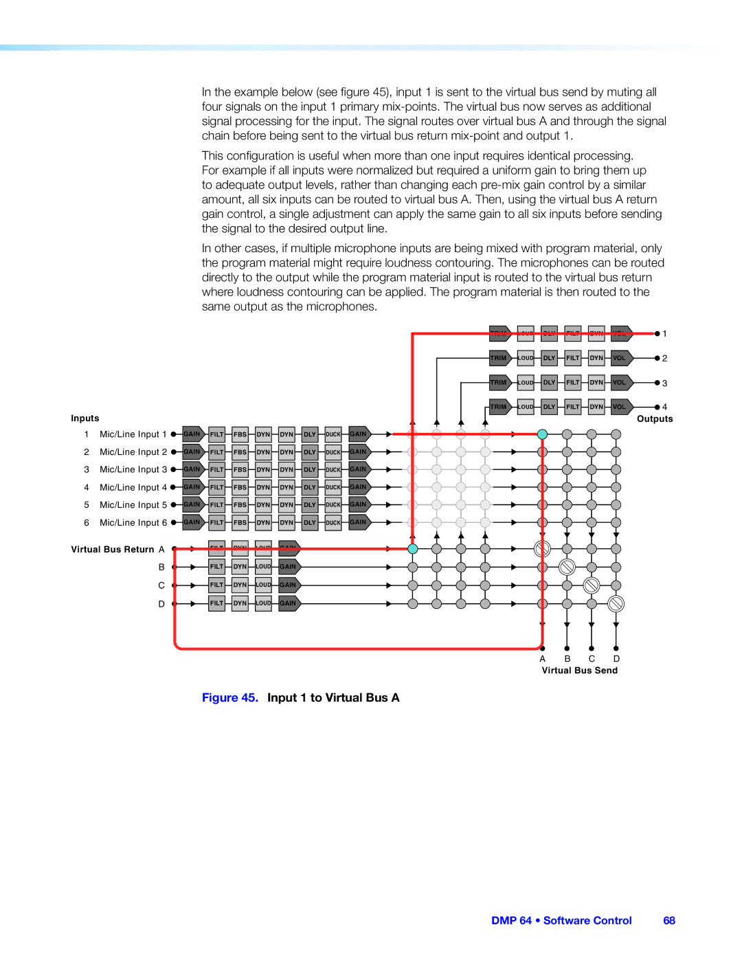 Extron electronic DMP 64 manual Input 1 to Virtual Bus a 