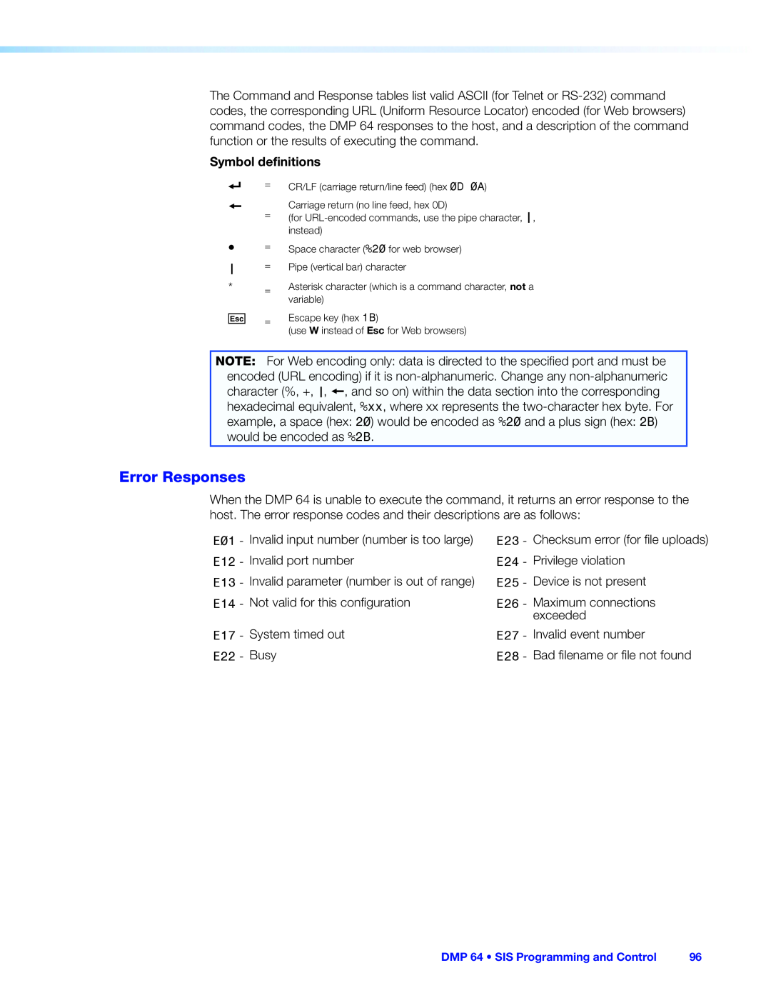 Extron electronic DMP 64 manual Error Responses, Symbol definitions 