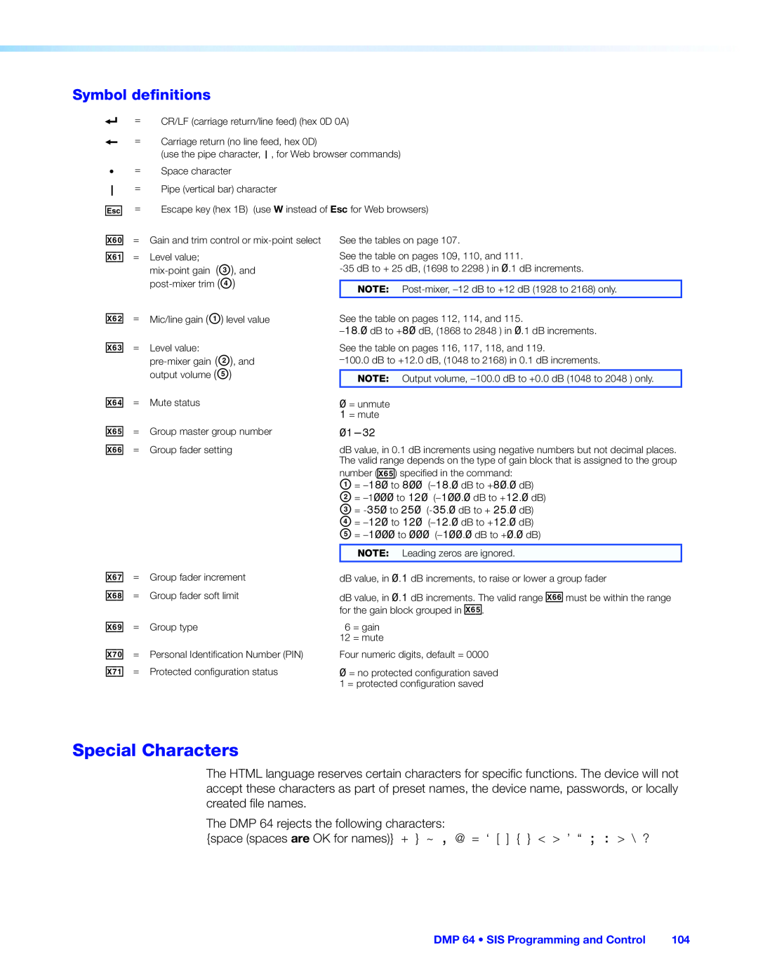 Extron electronic manual Special Characters, Symbol definitions, DMP 64 • SIS Programming and Control 