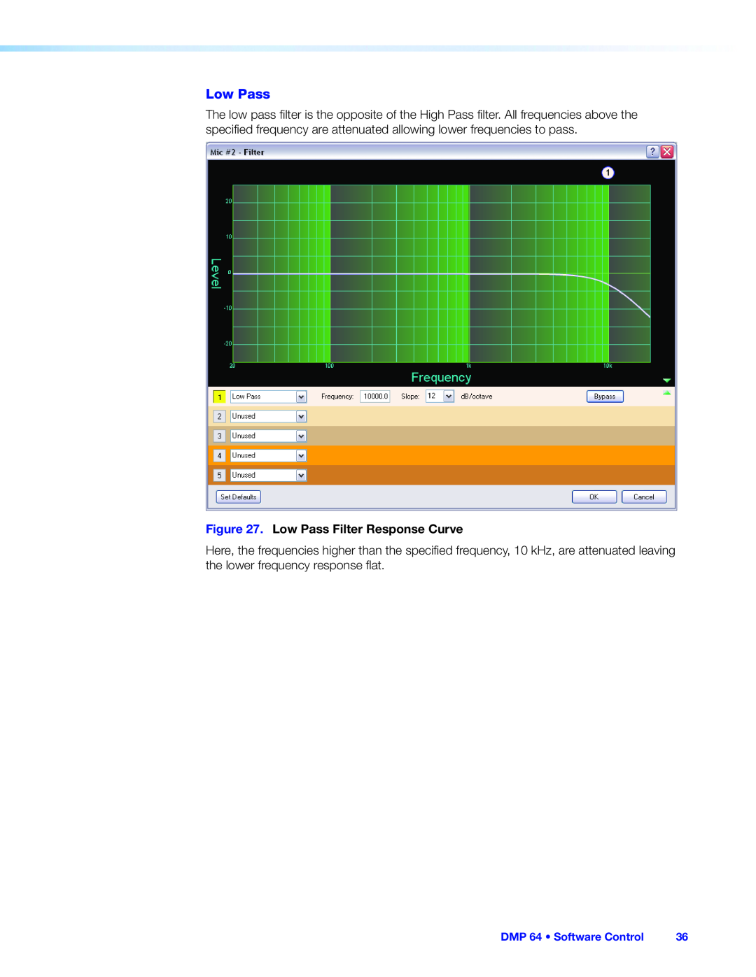 Extron electronic DMP 64 manual Low Pass Filter Response Curve 