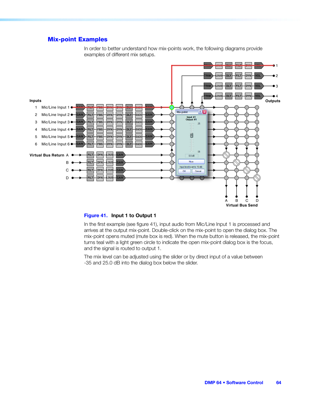 Extron electronic DMP 64 manual Mix-pointExamples, Input 1 to Output 