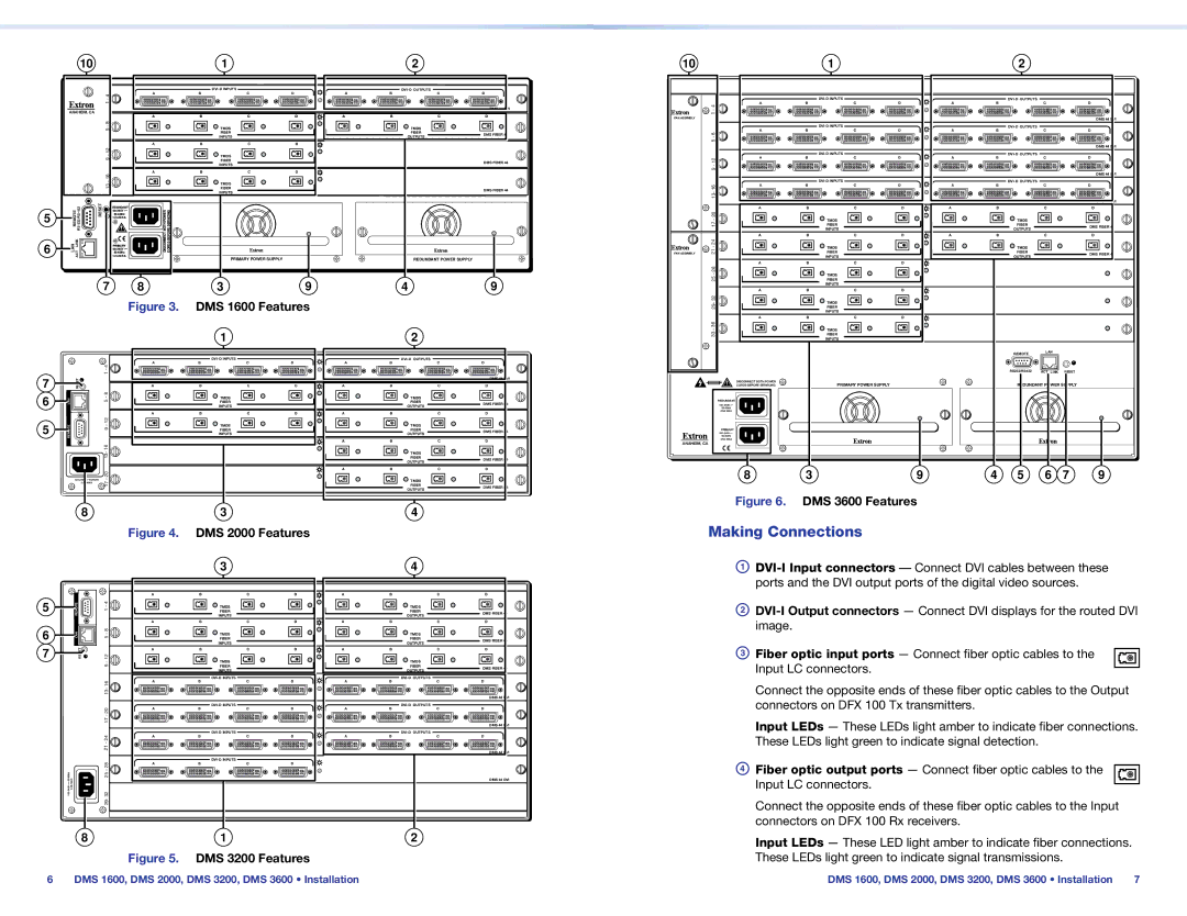 Extron electronic DMS 3200, DMS 3600, DMS 2000 setup guide Making Connections, DMS 1600 Features 