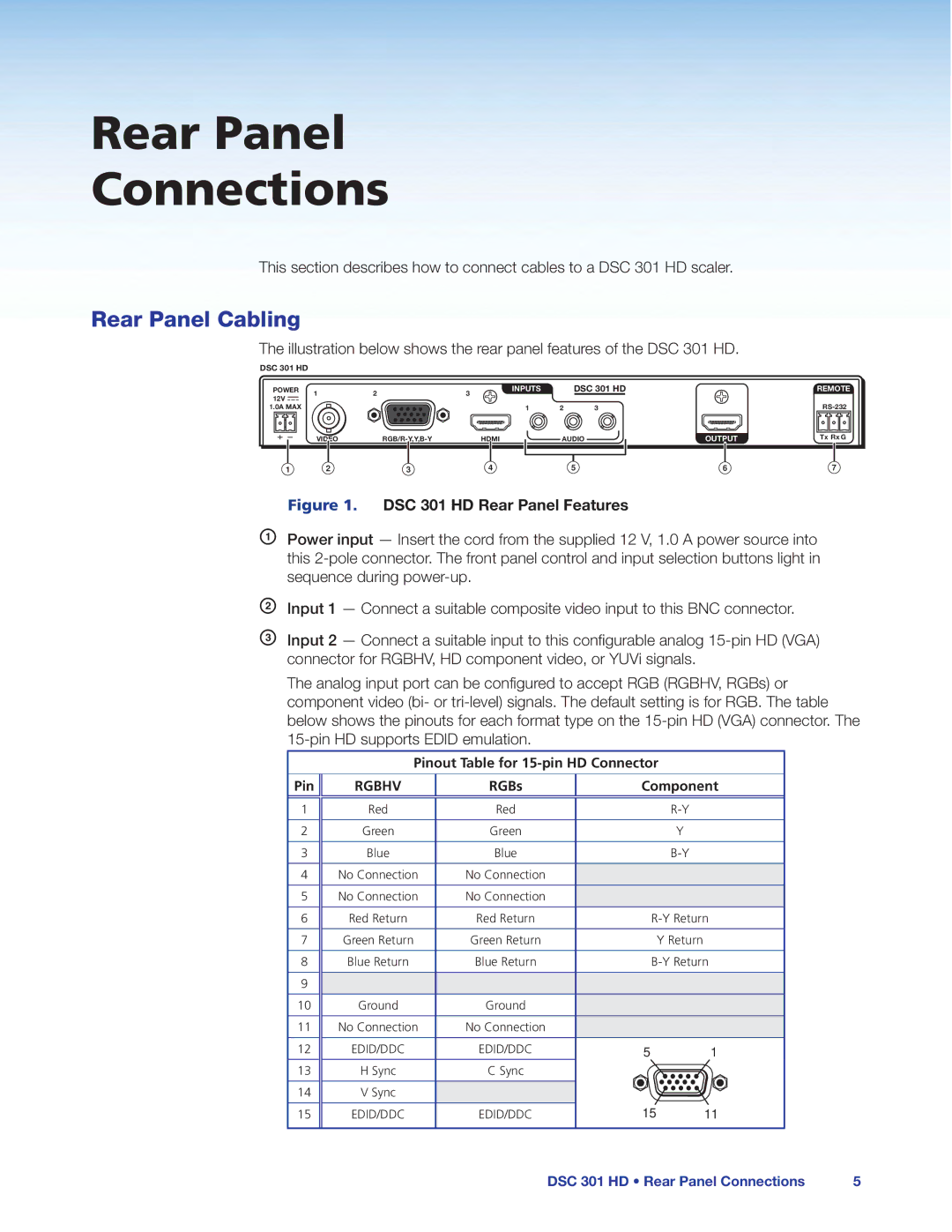 Extron electronic manual Rear Panel Cabling, DSC 301 HD Rear Panel Features 