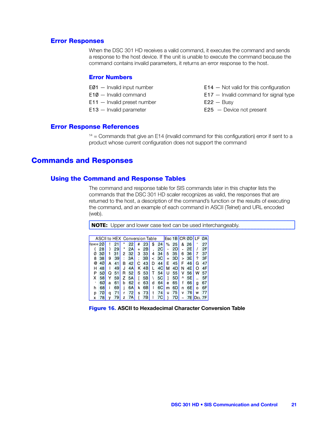 Extron electronic DSC 301 HD manual Commands and Responses, Error Responses, Error Response References, Error Numbers 