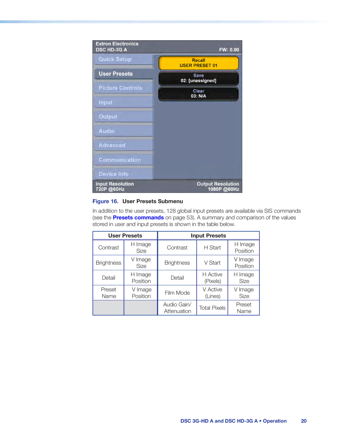 Extron electronic DSC HD-3G A, DSC 3G-HD A manual User Presets Submenu, User Presets Input Presets 