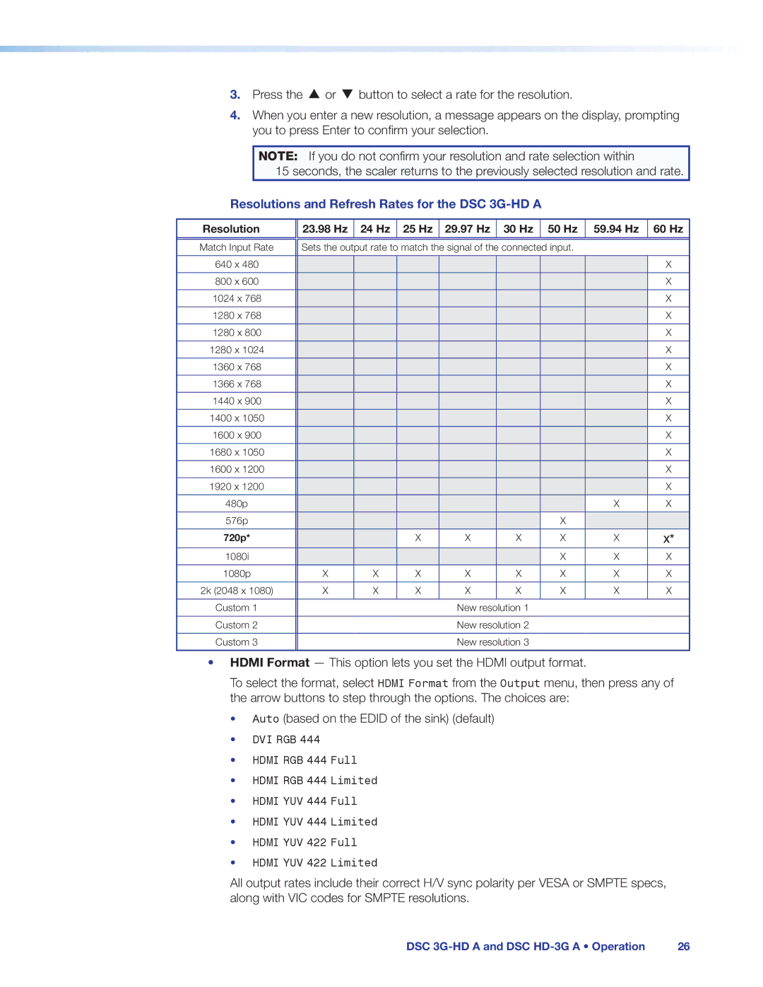 Extron electronic DSC HD-3G A, DSC 3G-HD A manual Resolutions and Refresh Rates for the DSC 3G-HD a 